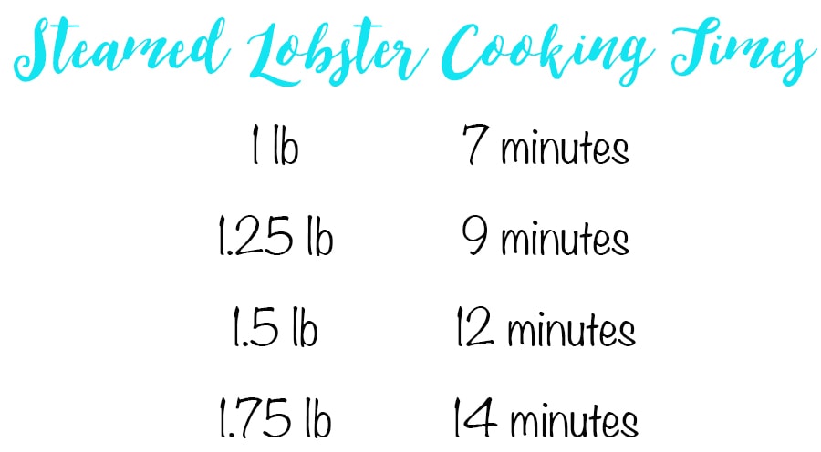 Lobster Boiling Time Chart